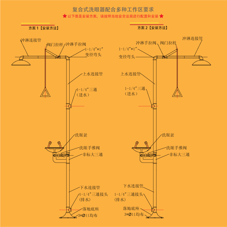 簡(jiǎn)易復(fù)合式洗眼器細(xì)節(jié)