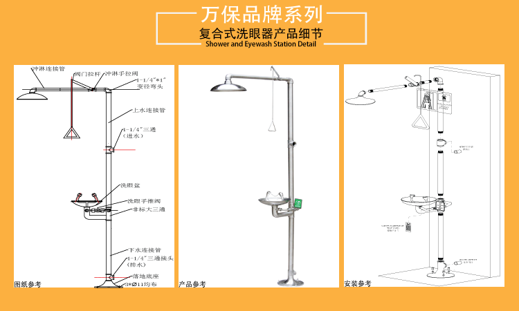 【萬(wàn)保品牌】洗眼器細(xì)節(jié)2